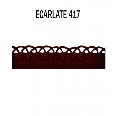 Crête d'Annecy - 12mm - Ecarlate 417