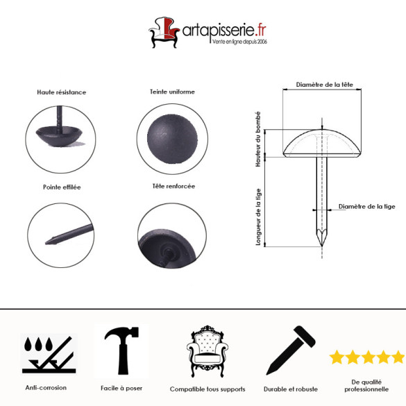 Douille bougie parois fines 14 mm KSTOOLS | Mongrossisteauto.com