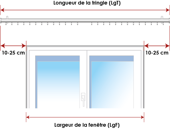 Rail à rideaux fixation plafond - DS 1RID - BOULET - sur mesure