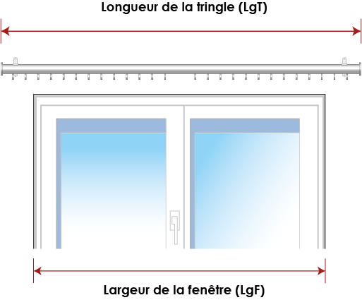 Tringles et rails à rideaux : quelles différences ? - Odec